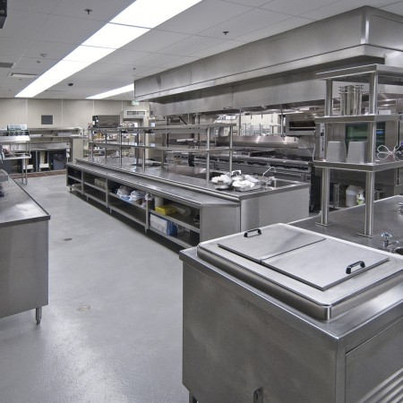 Commercial Kitchen Equipment Markets